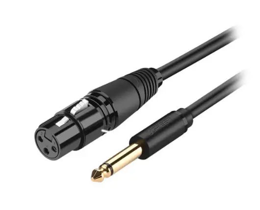 Ugreen 20719 Kablo Kıskaçları